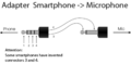 Diagram Adapter Microphone 2012-04-25.png