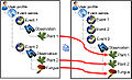 Thumbnail for version as of 09:08, 21 June 2010